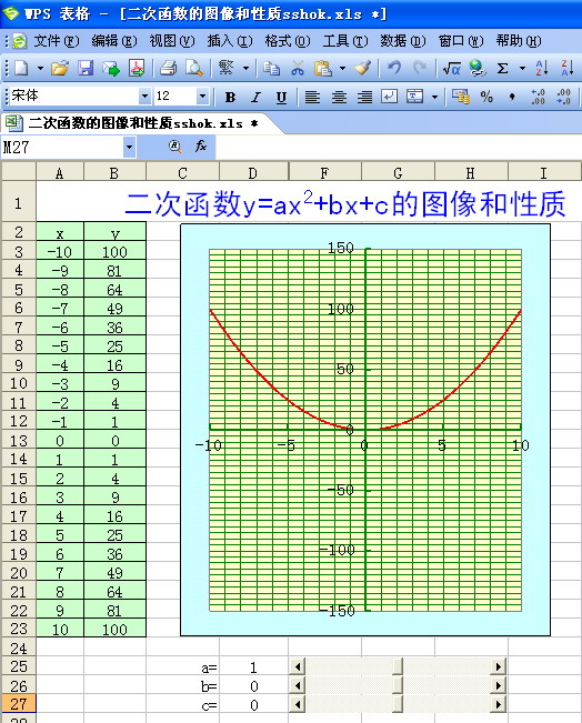 WPS表格也玩动画秀 三联教程