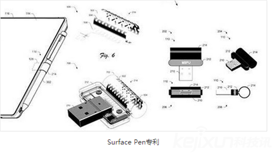 微软将于明年推出Surface Pro5 实现无线充电 