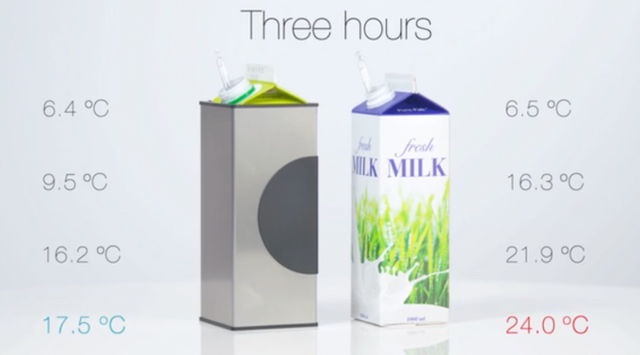 包装盒能让牛奶果汁冷藏3小时 简直是旅行神器啊