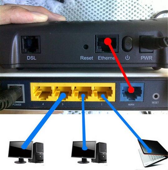 tp-link无线路由器,设置,tp-link无线路由器怎么设置,无线路由器设置办法
