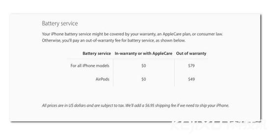 苹果AirPods耳机换电池49美元 预计国内只高不低
