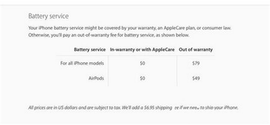 苹果AirPods电池可更换 价格高达340元人民币