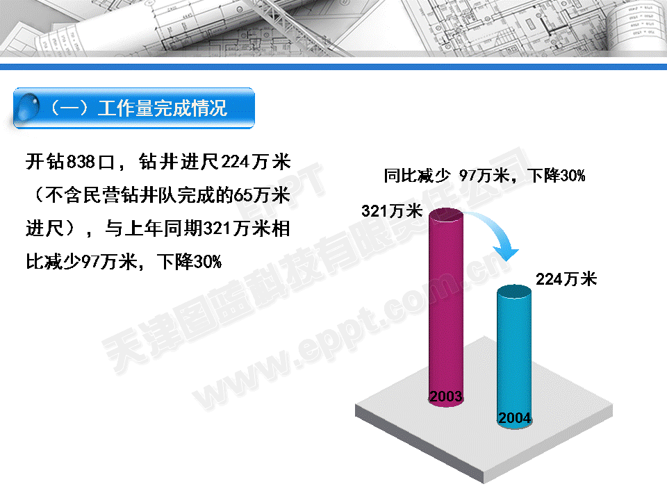 PPT中三维格式制作柱状图  三联