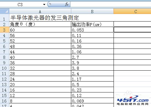 excel曲线拟合怎么弄