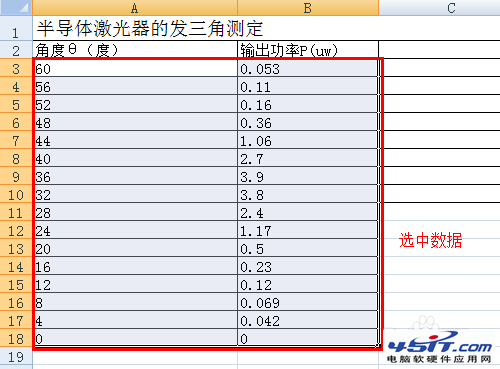 excel曲线拟合怎么弄