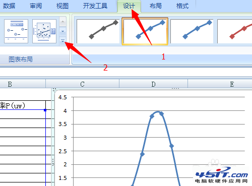 excel曲线拟合怎么弄