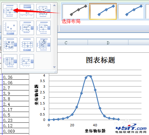 excel曲线拟合怎么弄