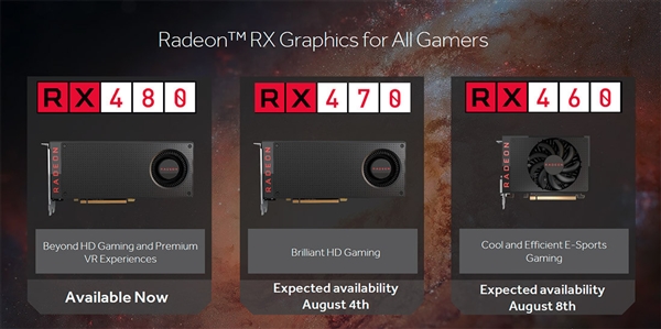 AMD RX 460/470<a href=/tags/2764-0.html target=_blank class=infotextkey>显卡</a>怎么样 三联