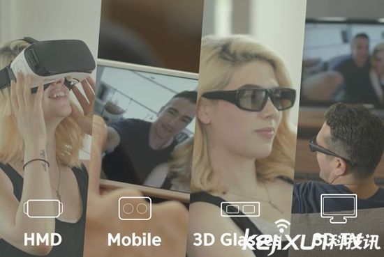 全景VR相机众筹 支持4K分辨率3D视频