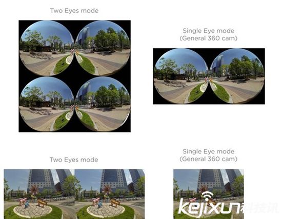 全景VR相机众筹 支持4K分辨率3D视频