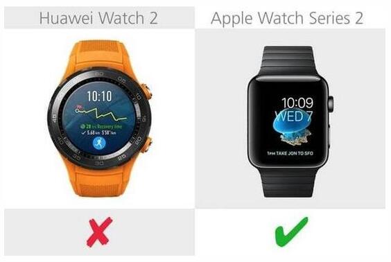华为Watch 2与苹果 Series 2全面对比
