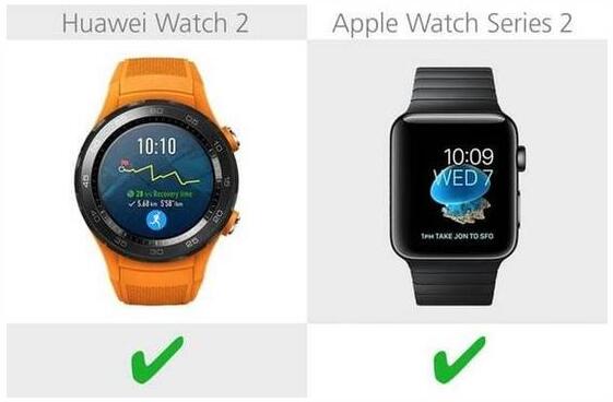 华为Watch 2与苹果 Series 2全面对比