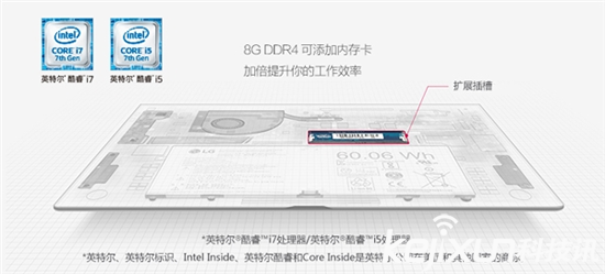 LG全新Gram系列笔记本国行首发 超轻薄设计