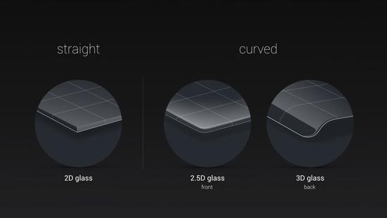 5.8英寸iPhone 8将采用无边框OLED屏幕 边缘位置略有弯曲