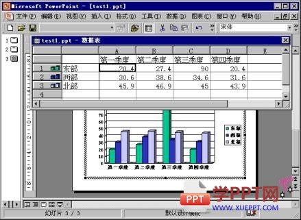 如何在Powerpoint插入图表  三联