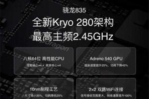 六月手机CPU性能排行榜：骁龙835第一 苹果A10第三
