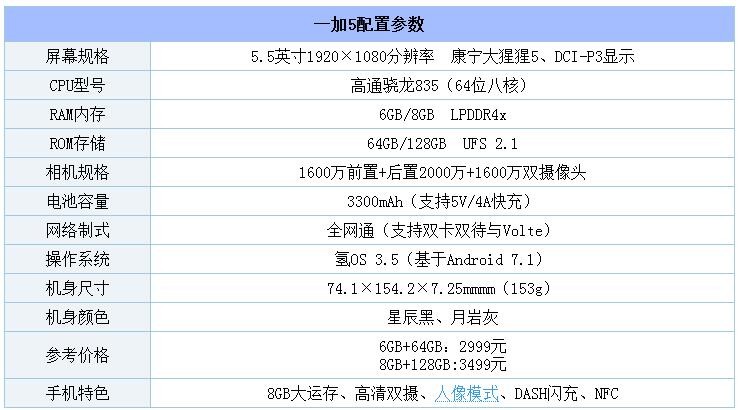 一加5真机评测：配置性能强大 年度旗舰杀手