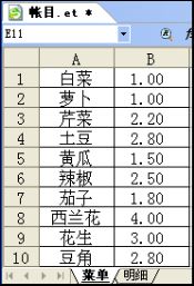 WPS数据有效性与条件求和的搭配