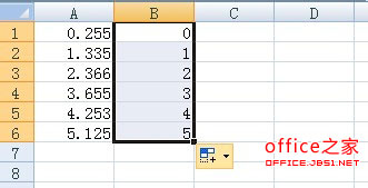 EXCEL表格中如何去除小数点后面的数字