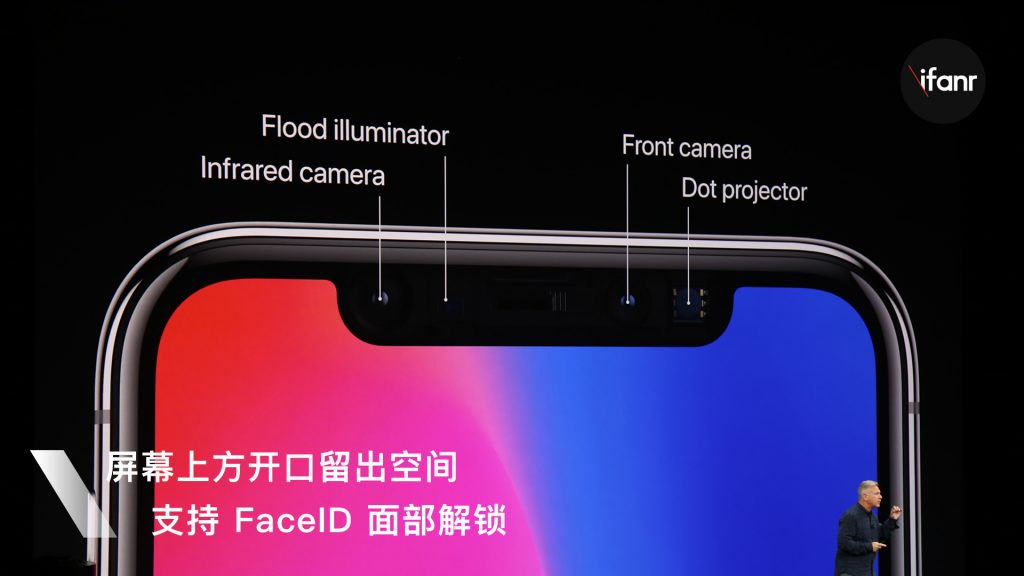 iPhoneX Face ID体验：用熟了刷脸解锁，可能真的回不去