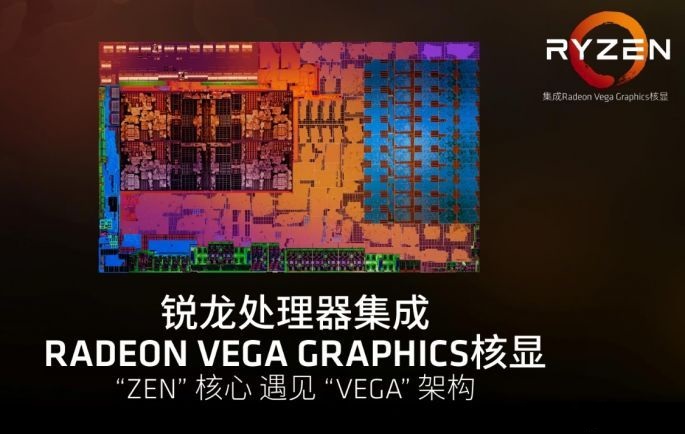 AMD锐龙R5 2500U性能评测 性能提升幅度让Intel八代酷睿汗颜