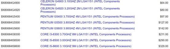 Intel八代奔腾G5600曝光 ：3.9GHz双核四线程 价格硬伤！