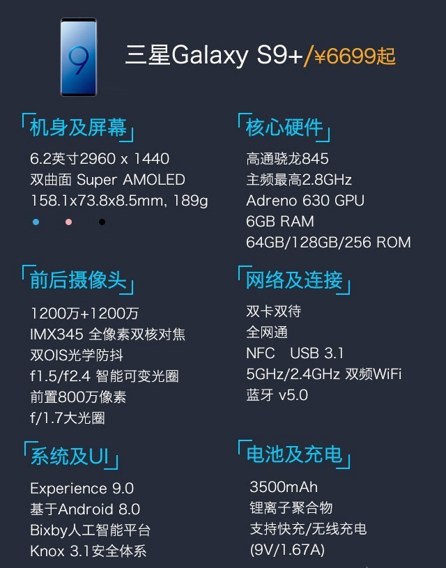 三星Galaxy S9+值得买吗？详细的三星S9+评测