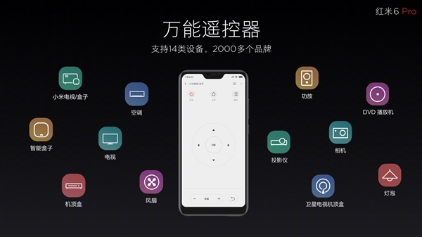 999元起！红米6 Pro正式发布：小刘海＋4000mAh