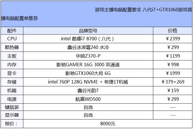 第八代i7+GTX1060游戏直播电脑配置.jpg