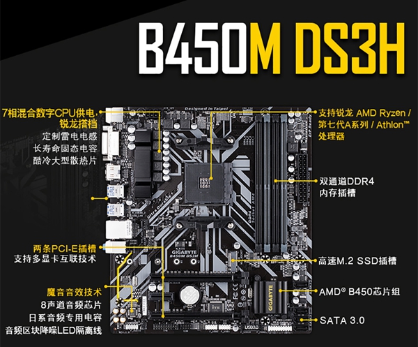 B450主板配什么CPU好 电脑B450主板怎么样？