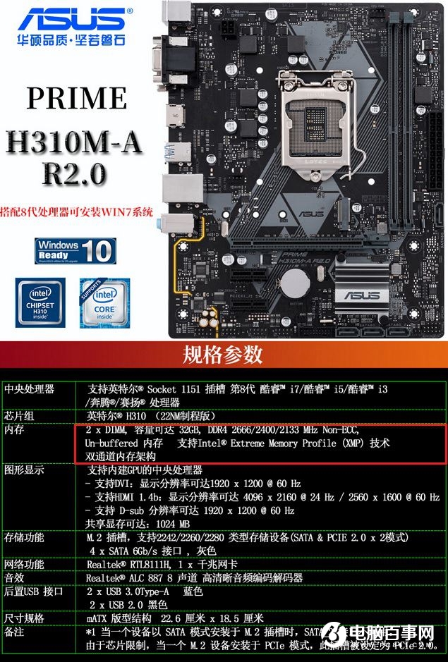 H310C主板能用DDR4 2666内存条吗？