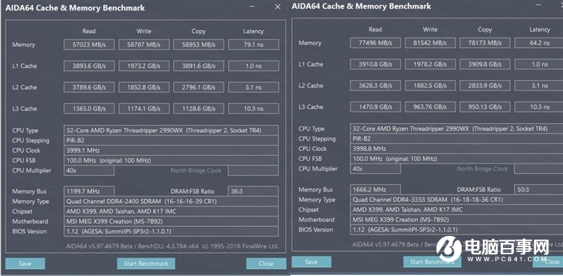 ThreadRipper 2990WX评测 AMD最牛处理器手撕Intel