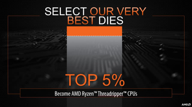 AMD ThreadRipper 2950X评测 二代线程撕裂者首测