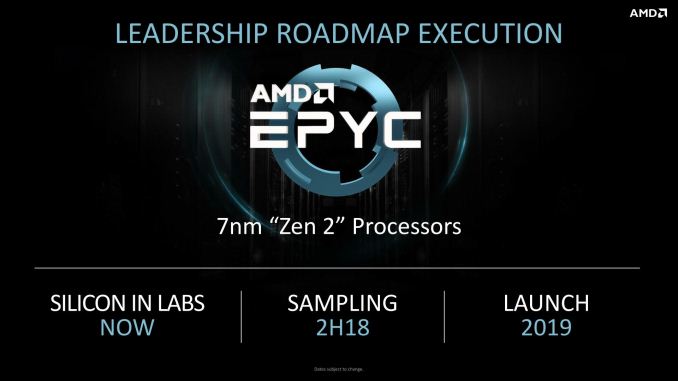 AMD将在今年底优先推出两款7nm芯片产品
