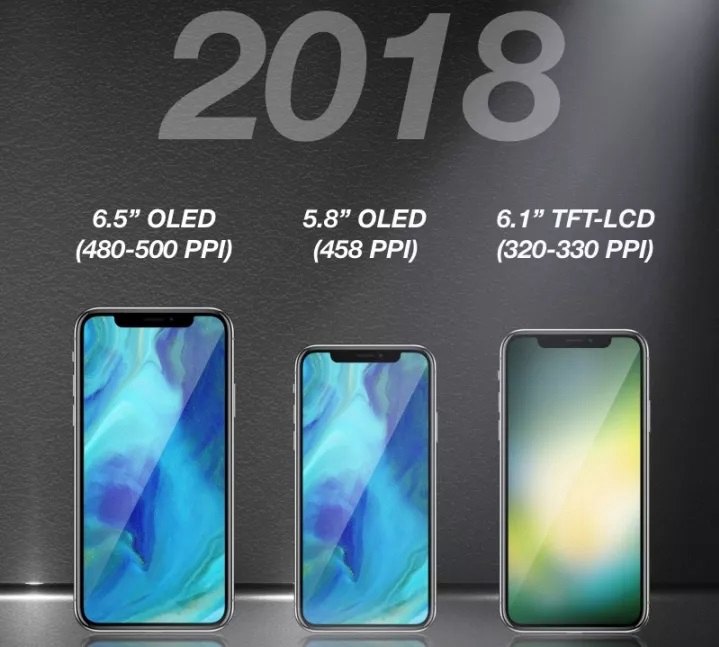 2018三款新iPhone配置价格全曝光 再无秘密！