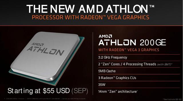 AMD新一代Athlon速龙处理器正式发布 Intel奔腾系列危险了