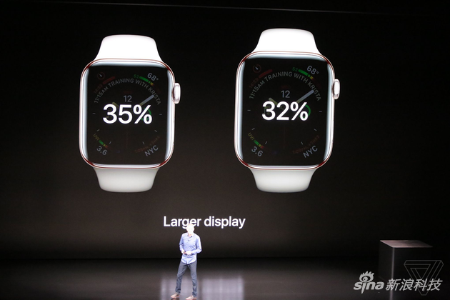 苹果Apple Watch 4发布：首次大改，检测健康成转折点