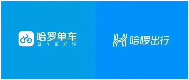 阿里腾讯轮子之战，哈啰出行能逆袭滴滴、美团吗？