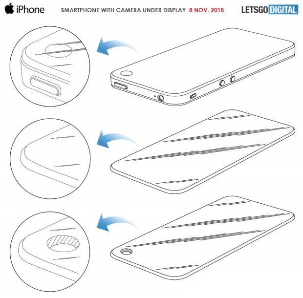 苹果研发屏下摄像头显示技术 iPhone 11或放弃刘海屏设计