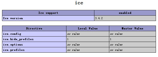 PHP ice扩展