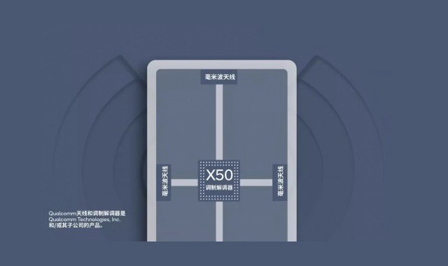 骁龙855抢占5G制高点 开启5G手机时代的序幕