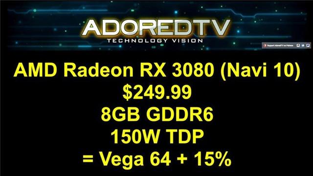 AMD 7nm显卡规格曝光 型号狙击英伟达