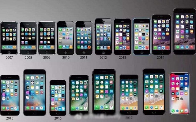 10个历代iPhone被苹果抹去标志性功能盘点 你最怀念哪个？