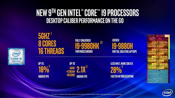 Intel第九代移动版标压酷睿处理器深度解析：游戏本跨入全新时代