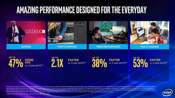 Intel第九代移动版标压酷睿处理器深度解析：游戏本跨入全新时代