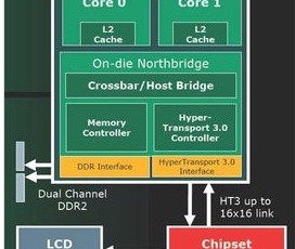 电脑CPU二级缓存的开启方法和如何查看二级缓存的参数
