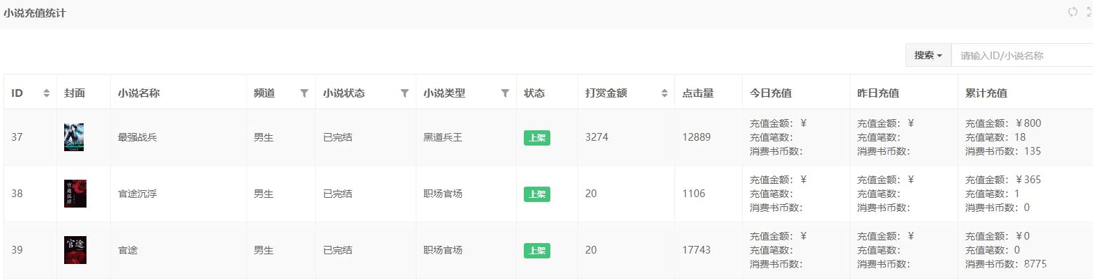 mysql数据库实现多表关联统计、子查询统计示例