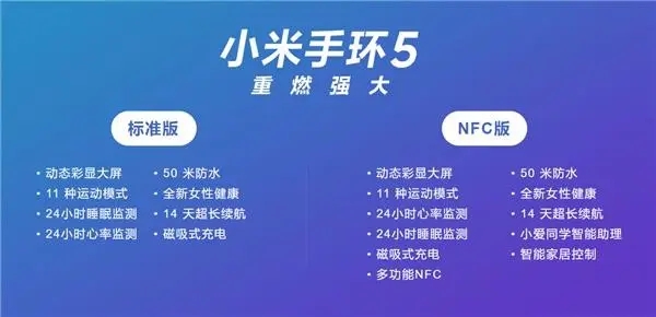 小米手环5标准版和NFC版有什么区别？小米手环5标准版和NFC版的区别介绍