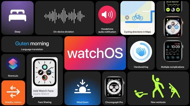 WatchOS 7更新了哪些内容？WatchOS 7更新跳舞模式详解