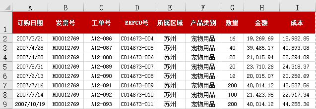 excel打印方式有哪些？Excel文档的7个打印技巧建议收藏